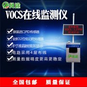 污染源VOCs監測方法及其優缺點