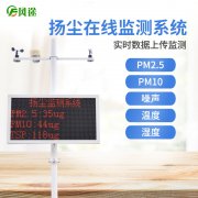 霧霾來襲，來個(gè)PM2.5檢測儀